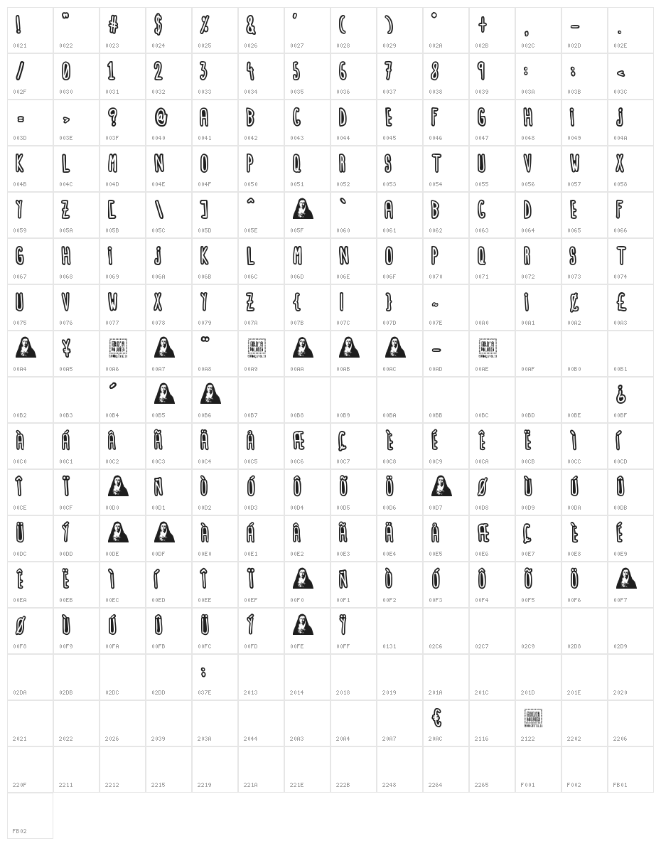 maria_dolores Character Map