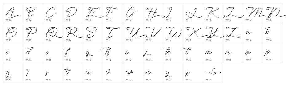 marikita Character Map