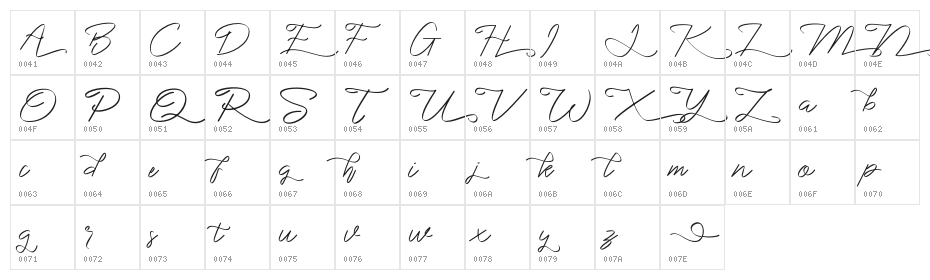 marikita Character Map