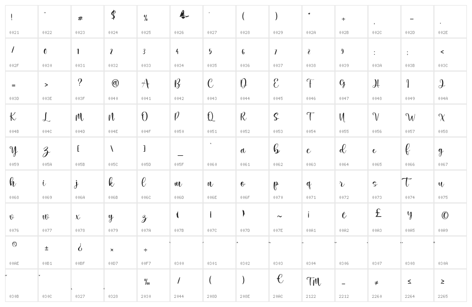 marilyne-Regular Character Map