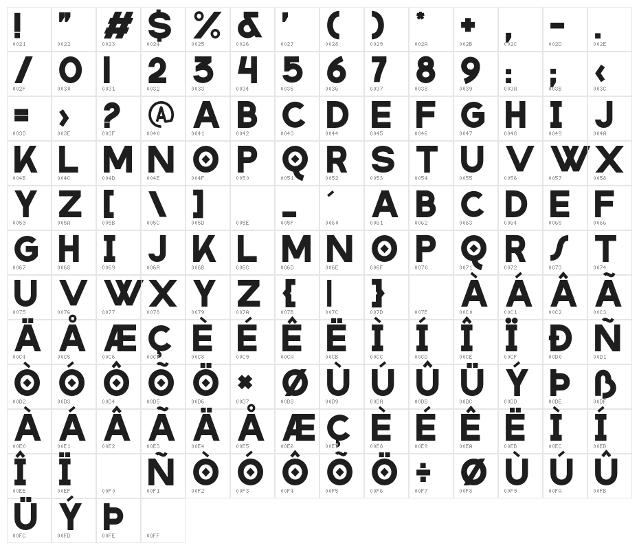 marinford Character Map