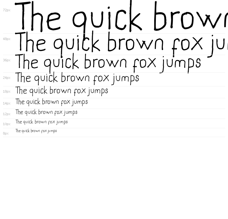 marivi handwriting Waterfall