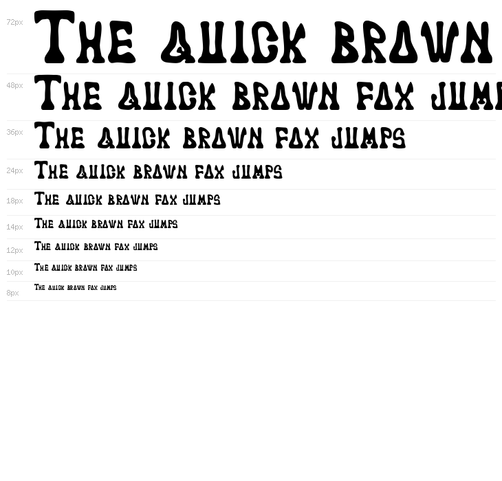 marked fool Waterfall