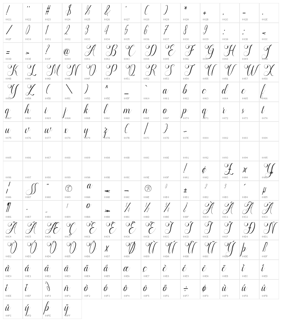 marketing art desing Character Map