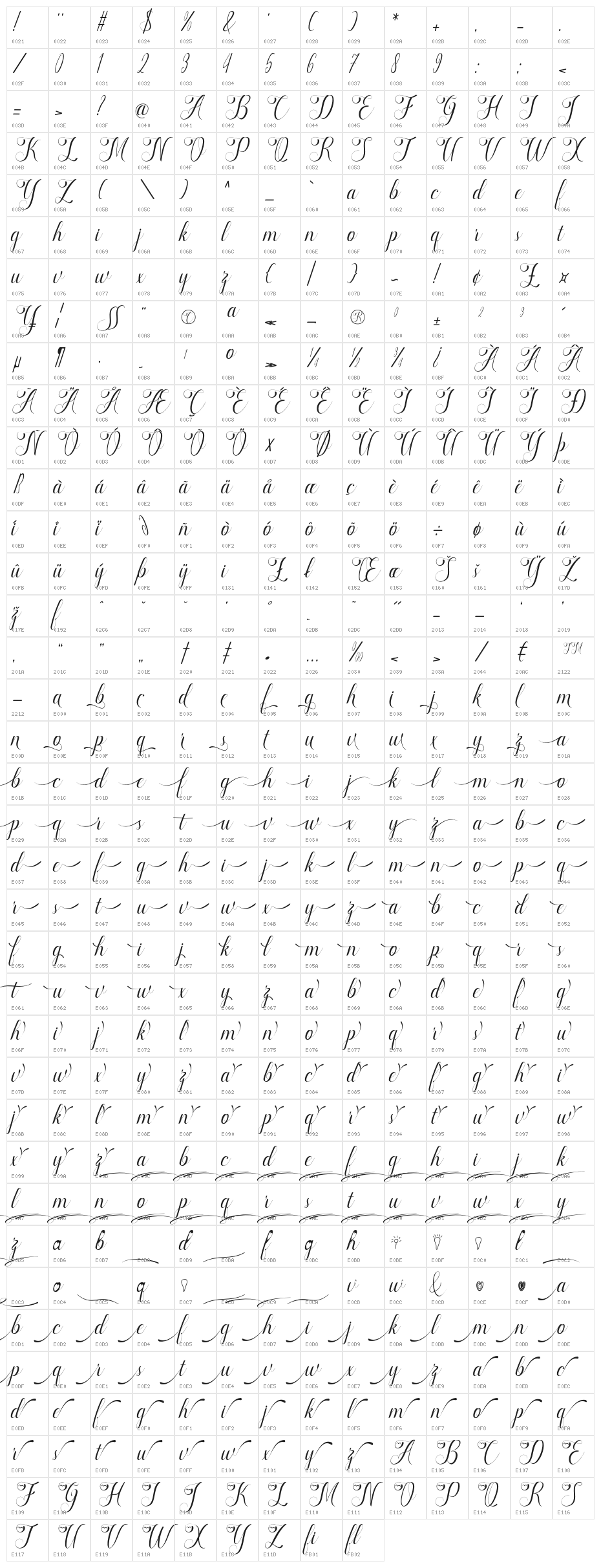 marketing-artdesing Character Map