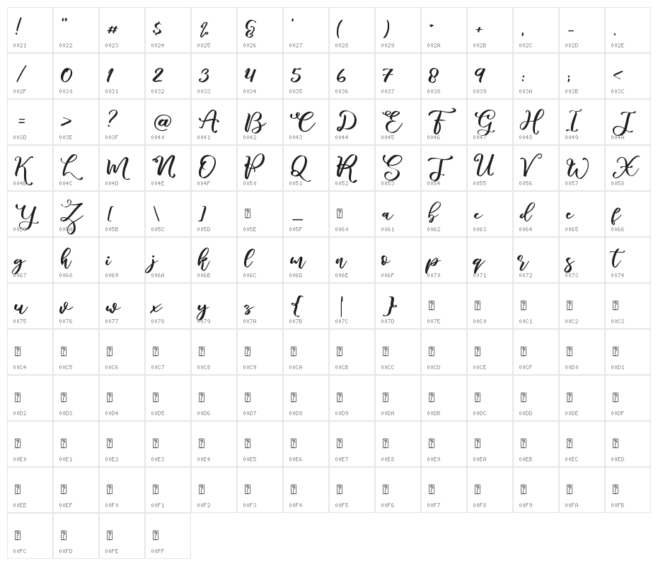 marlita -free for personal use Character Map