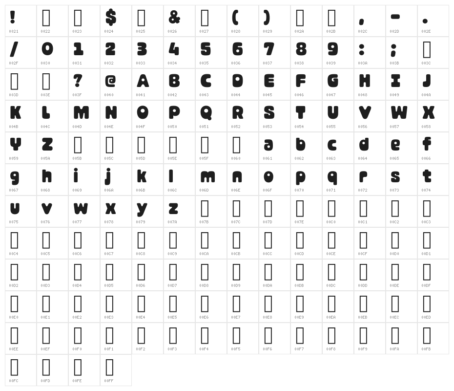 marlon regular Character Map