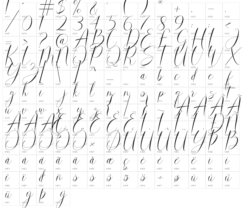 marrymerry Character Map
