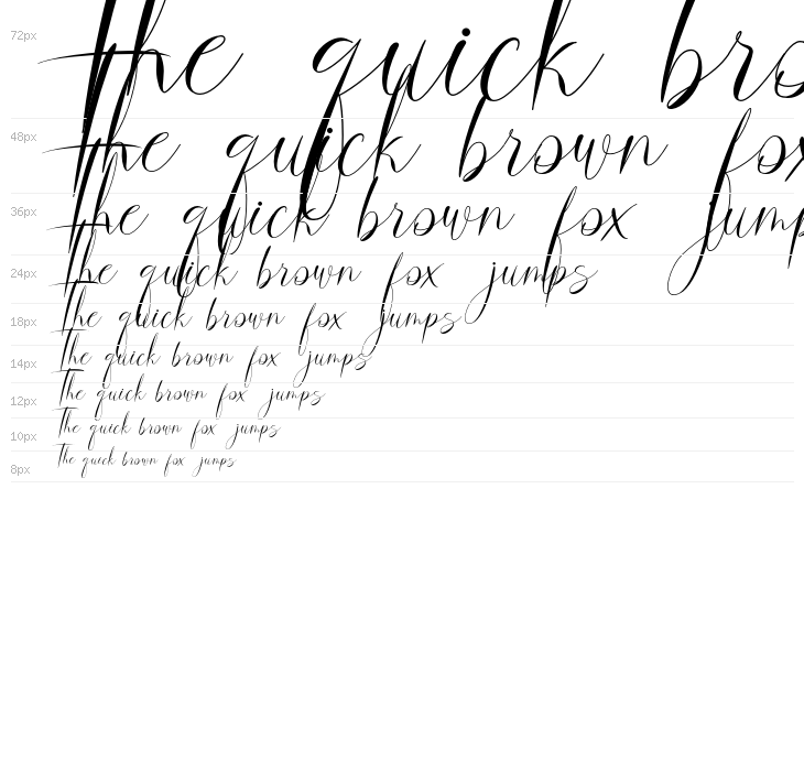 marrymerry Waterfall