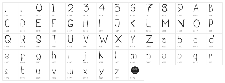 mars-inside Character Map