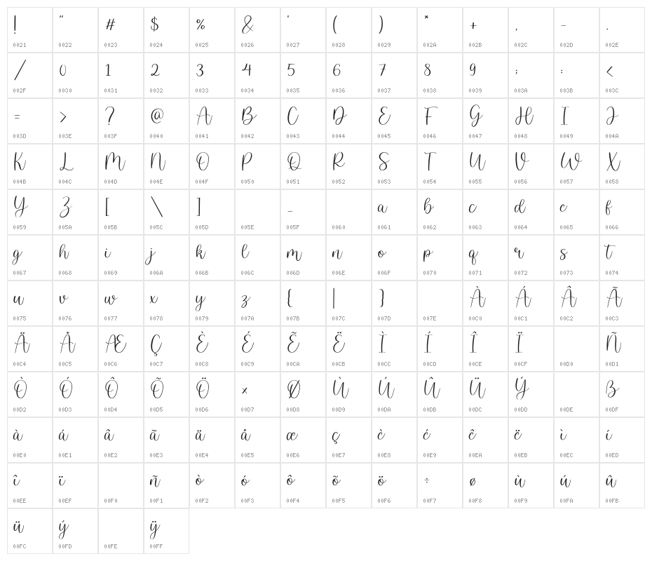 martin kamila - demo version Character Map