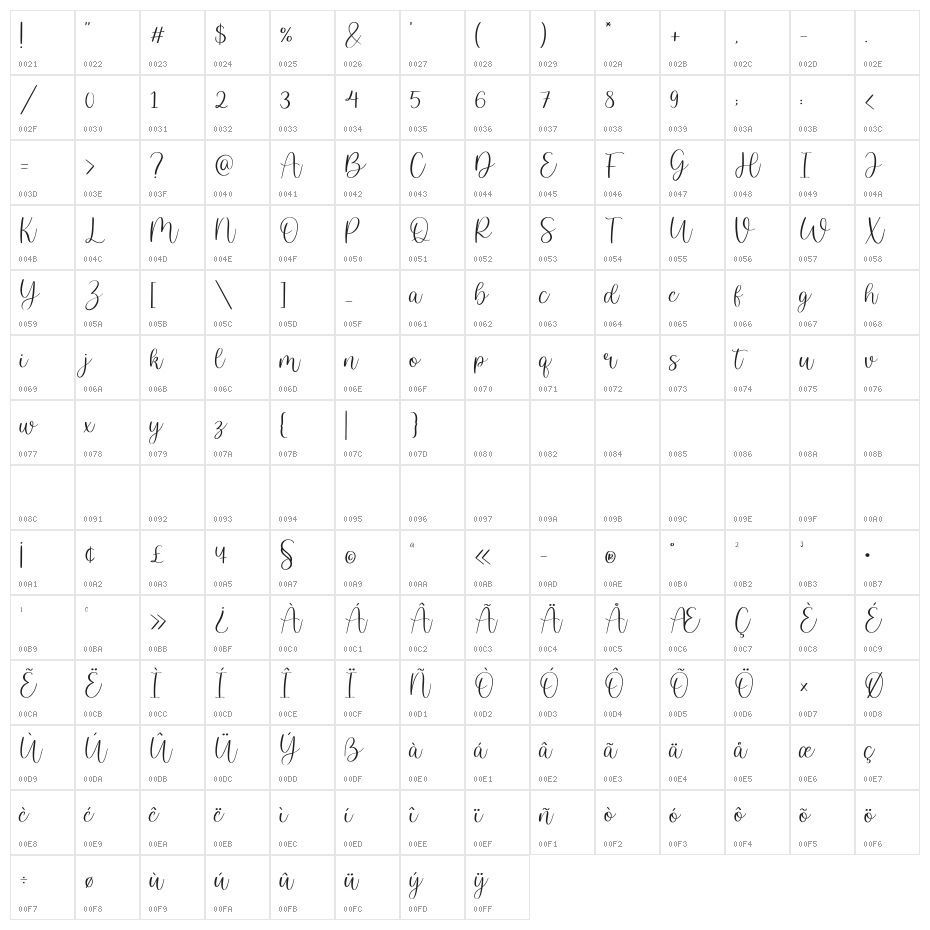 martin kamila Character Map