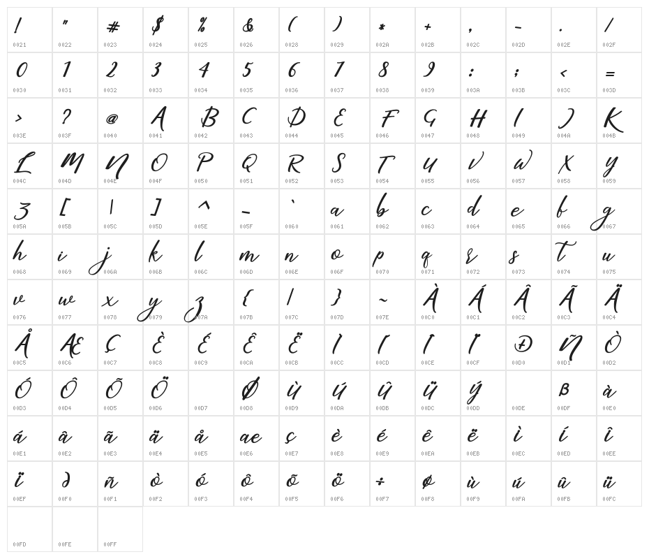 martini-Regular Character Map