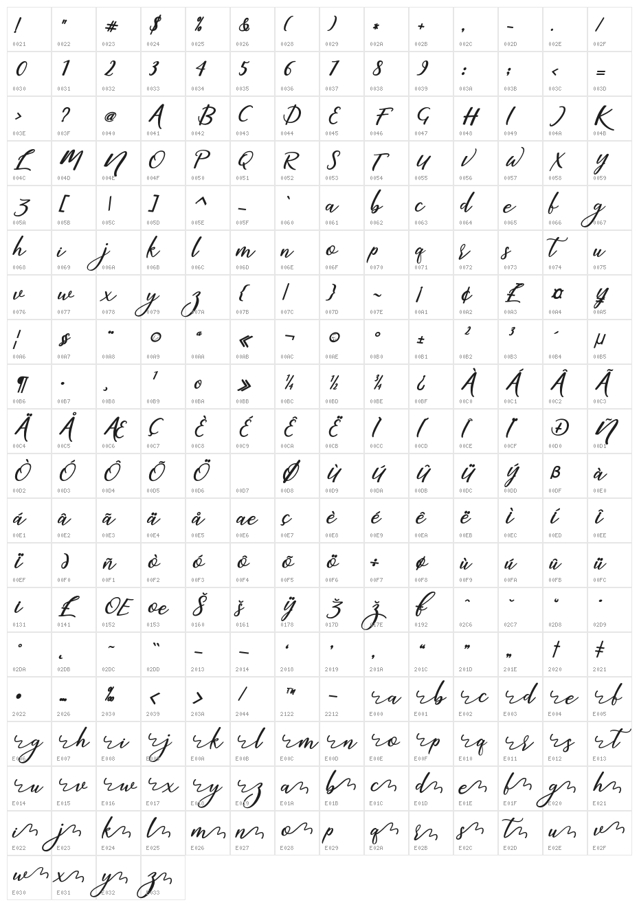 martini-Regular Character Map