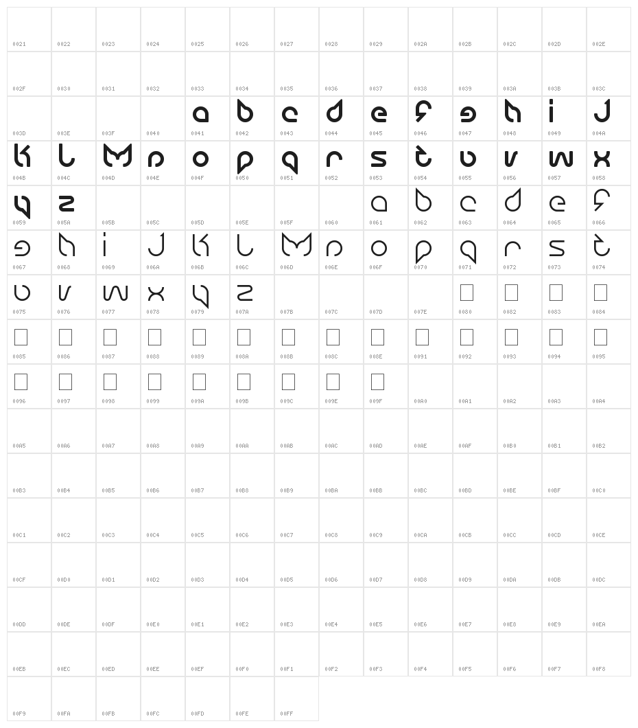 maruciel Character Map
