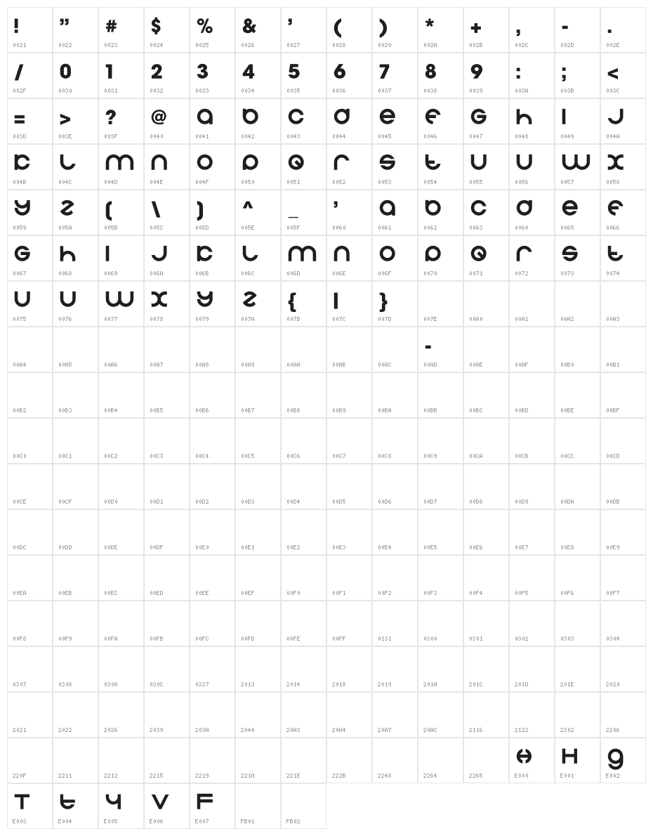marwan Character Map