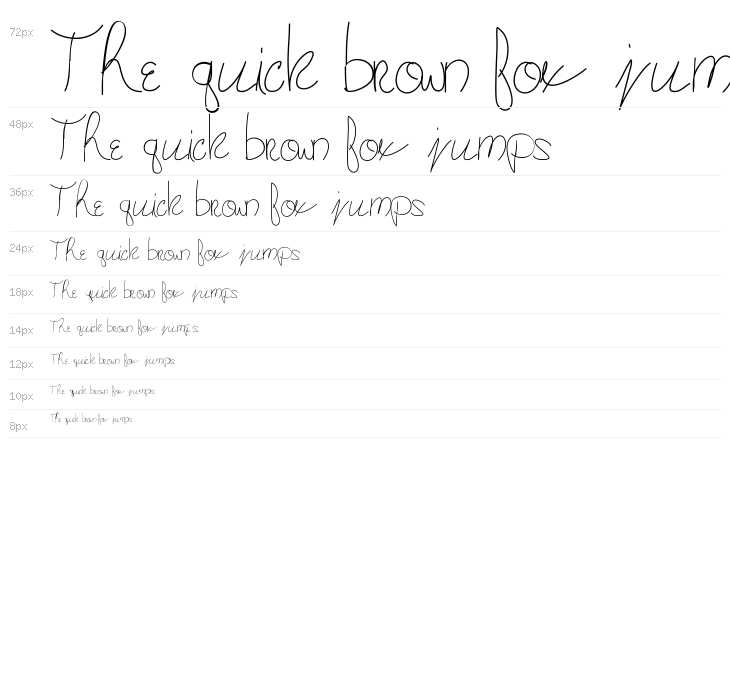 maryshandwriting Waterfall