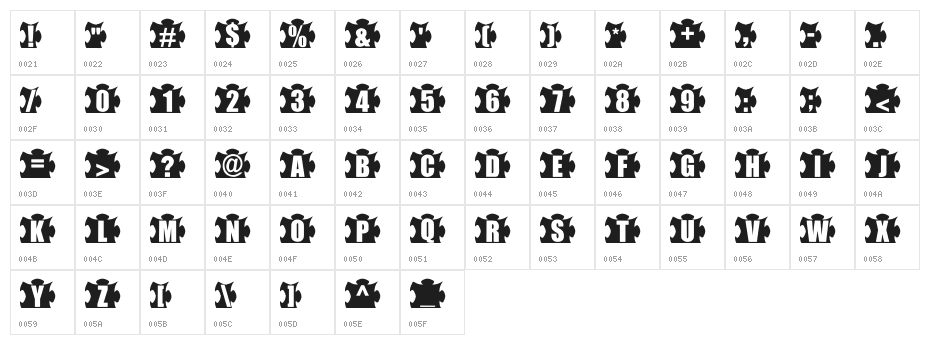 mashy-Jigsaw Character Map