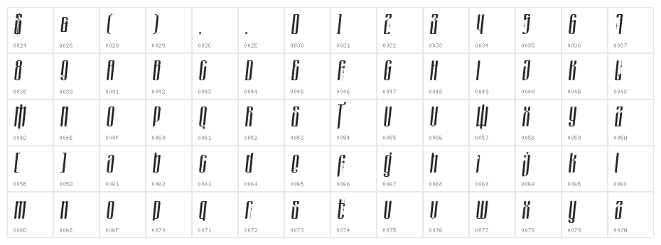 masquerouge italic Character Map