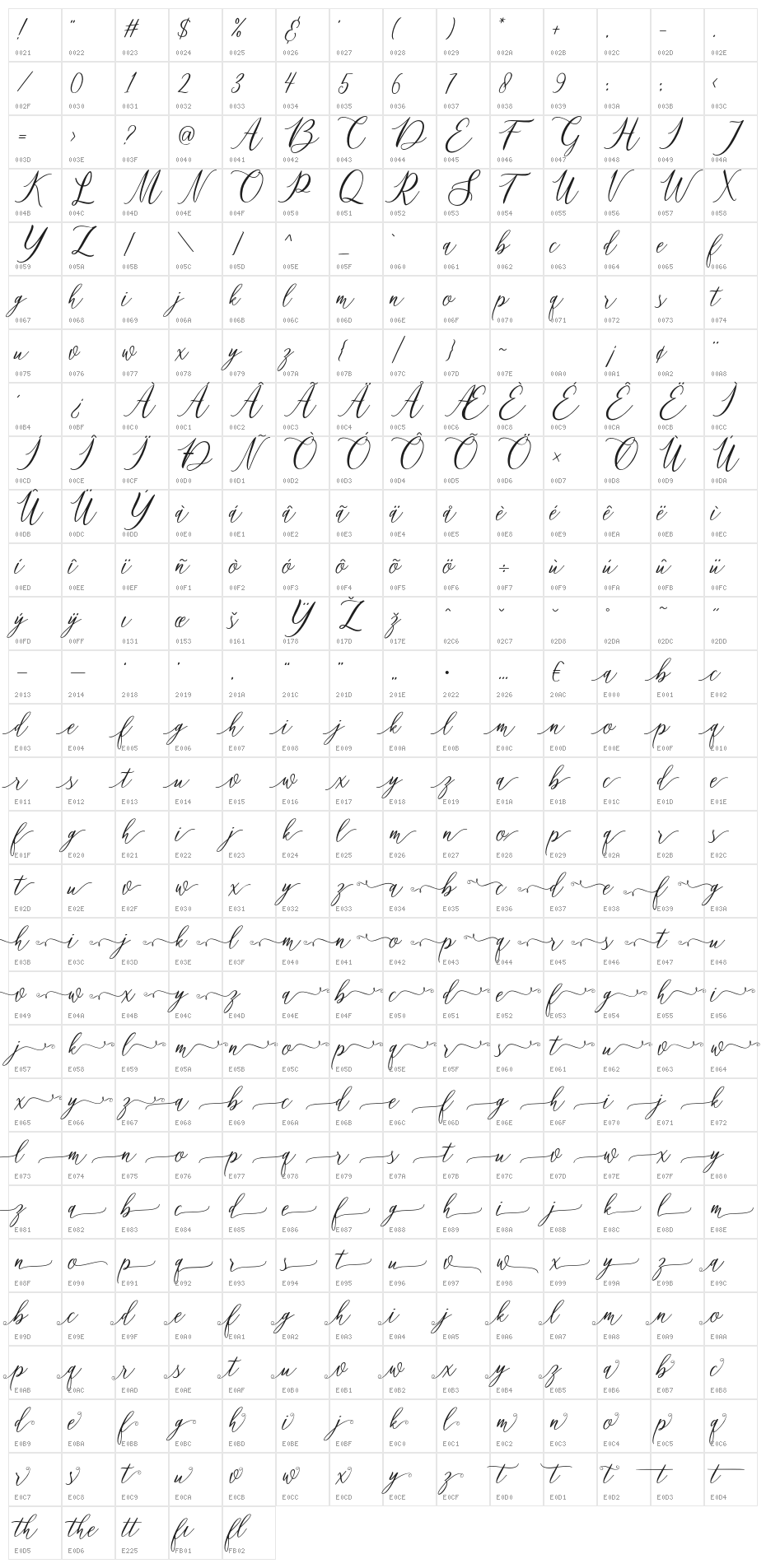 mataniascript-Regular Character Map