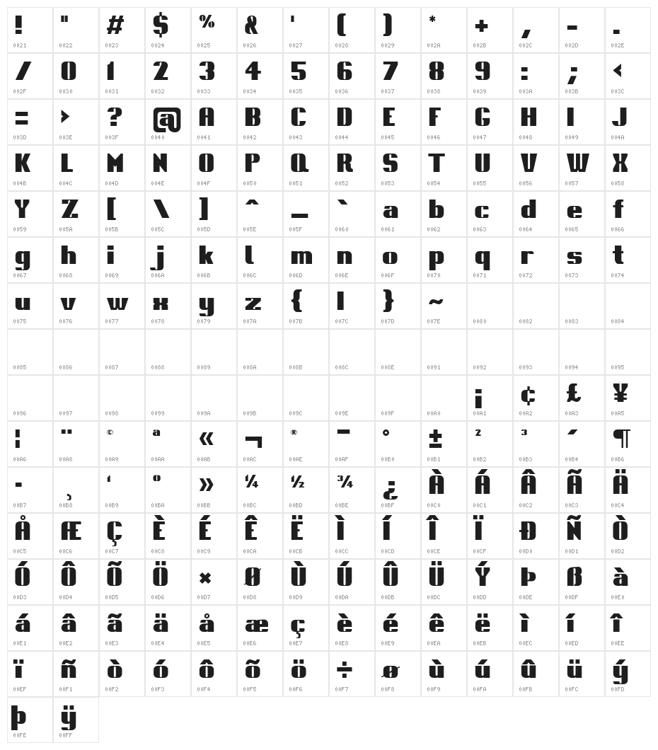 mathias bold Character Map