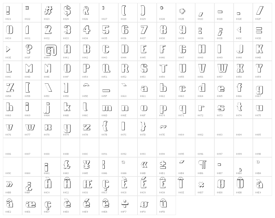 mathias troidimenson Character Map