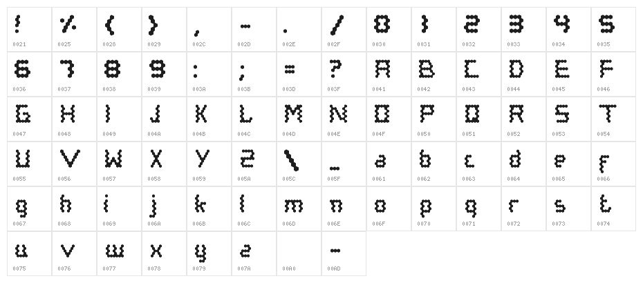 maxwox font Character Map