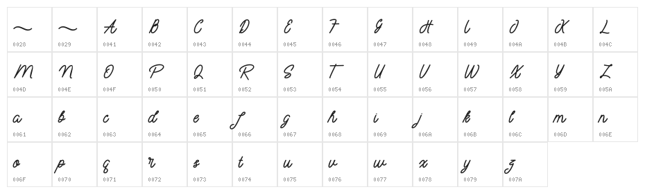 mayasarilah Character Map