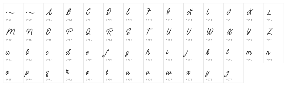 mayasarilah Character Map