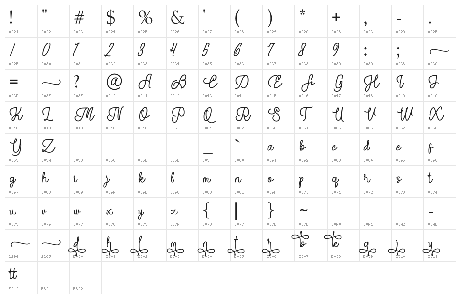 mayasto Character Map