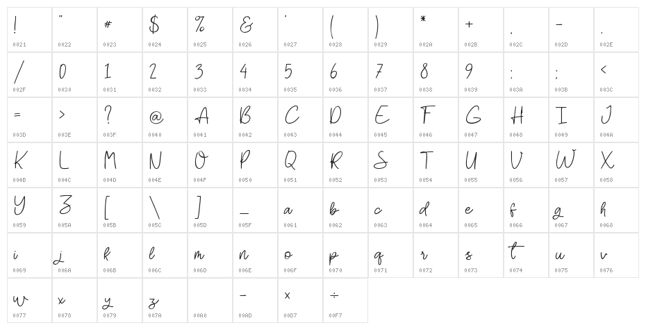 mayhell Character Map