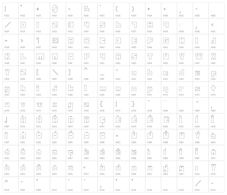 mazewithoutdestination Character Map