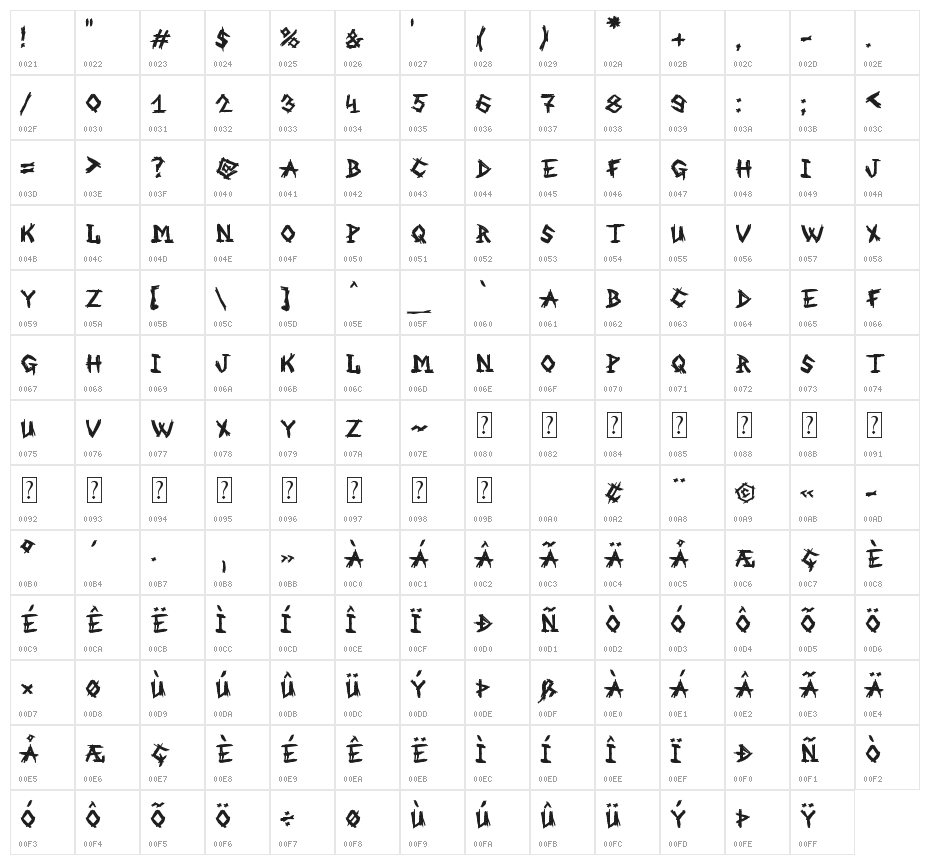 MB-An Old Witch Character Map