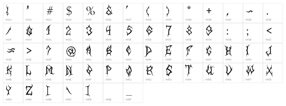 MB-Arcane Character Map