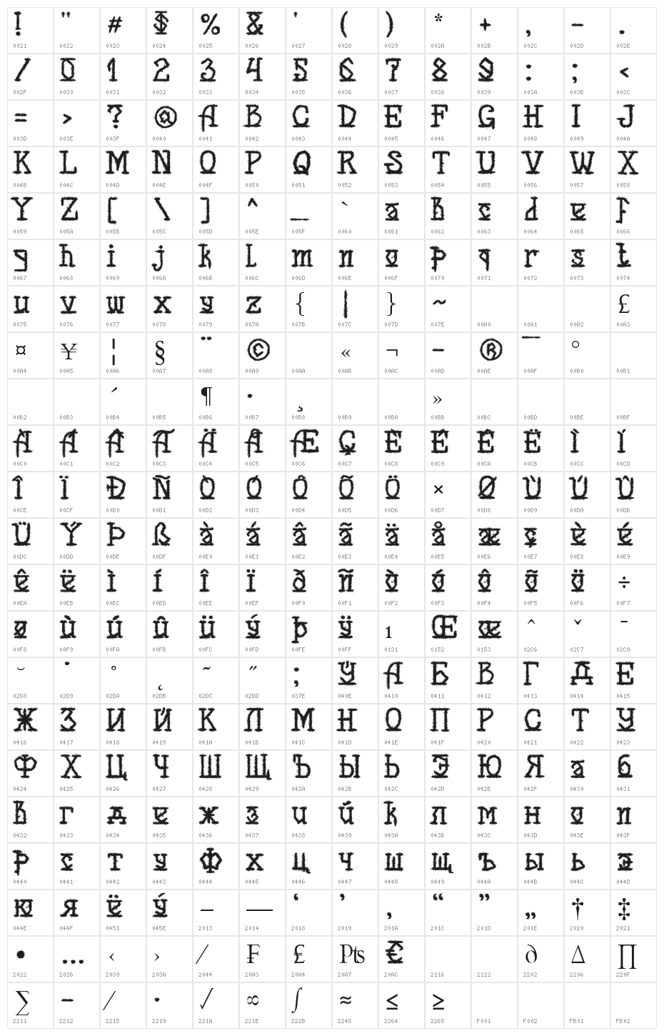 MB-Back for Death Character Map