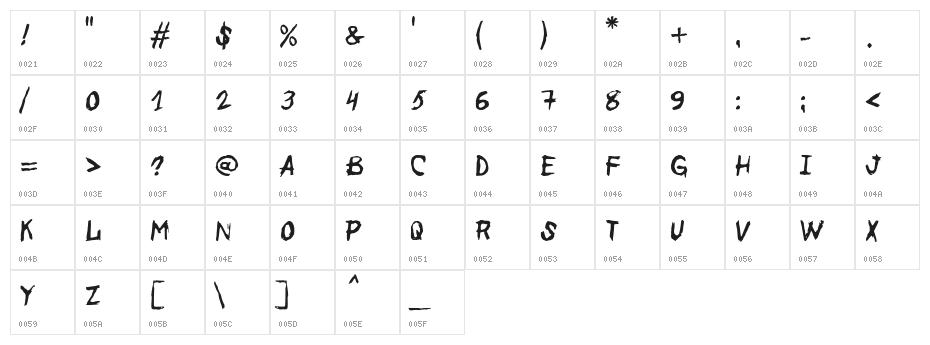 MB Before the End Character Map