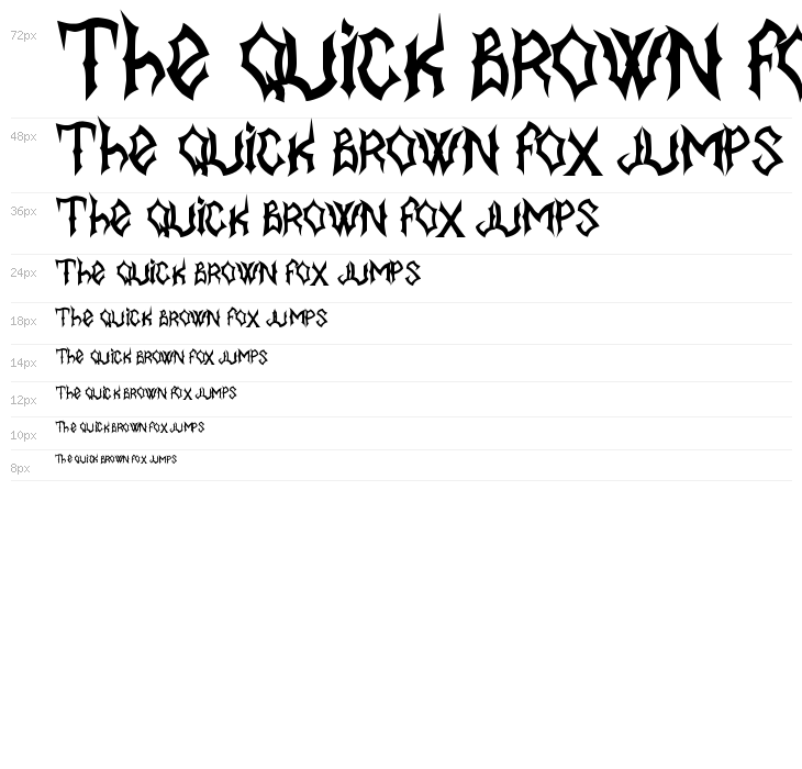 MB-BlackBook Type Waterfall