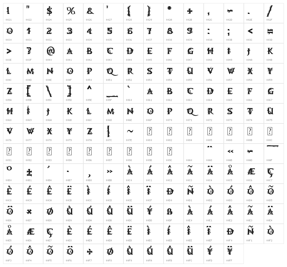 MB Demonic Tale Character Map