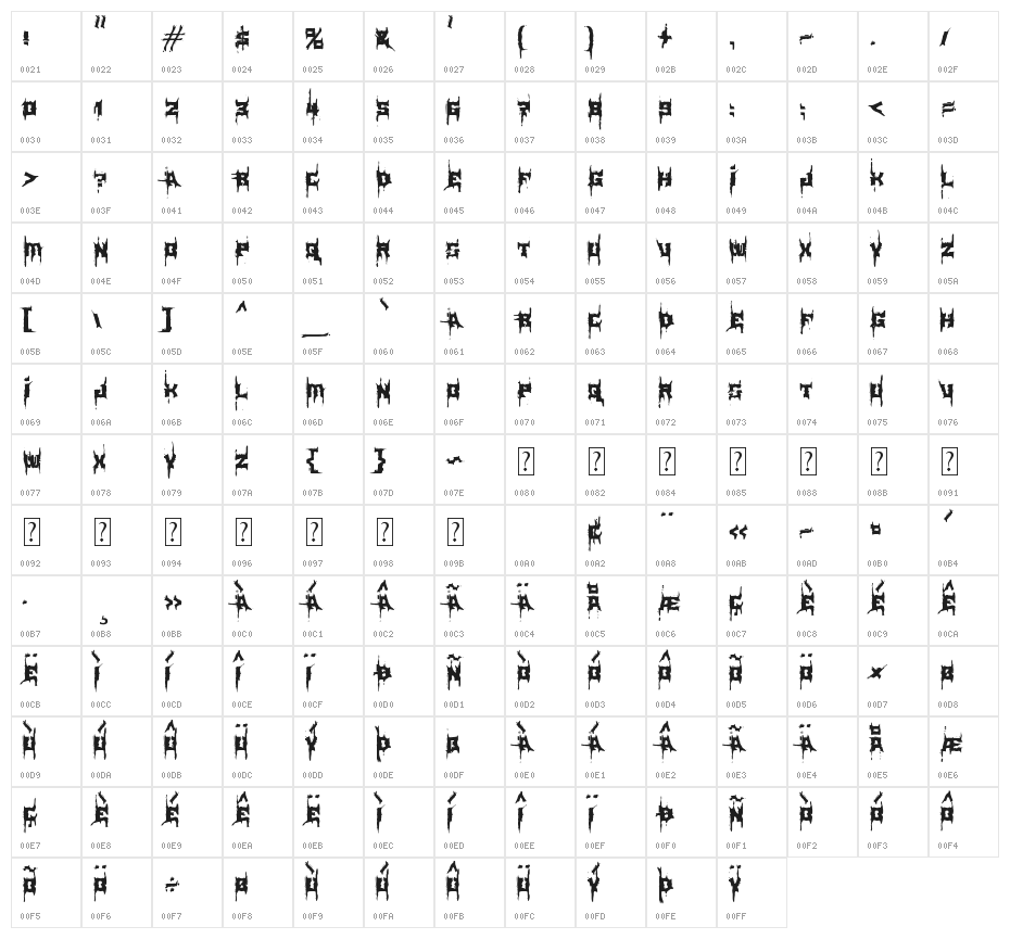 MB-Element Brutalized Character Map