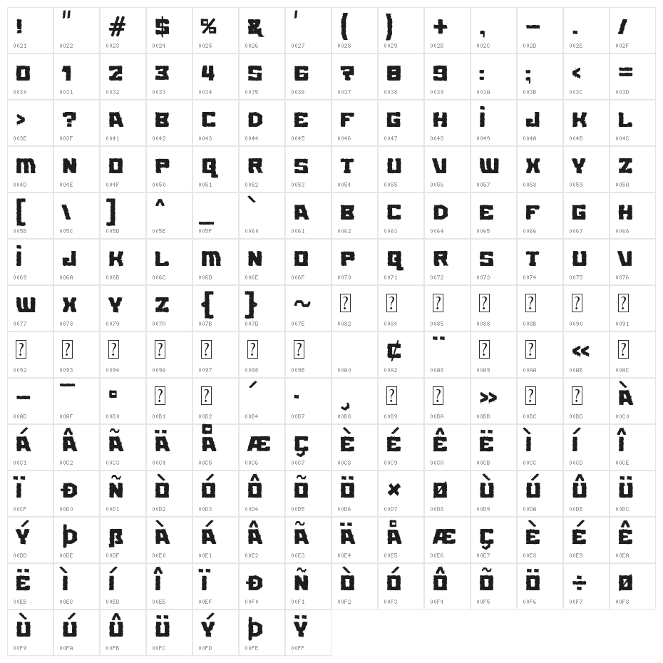 MB-Element Standard Character Map