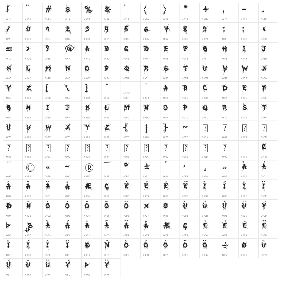 MB EvilGhost Character Map