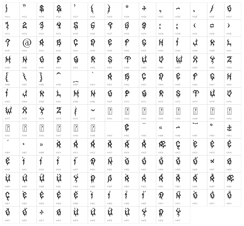 MB Forever Raw Character Map