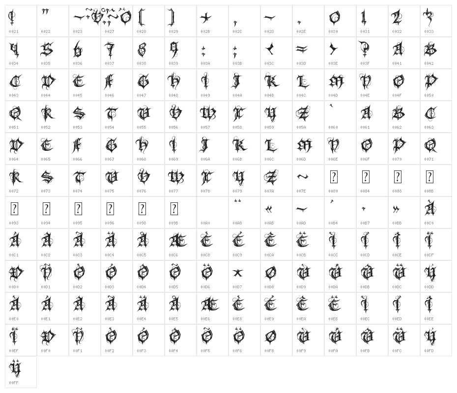 MB Gothic Spell Character Map
