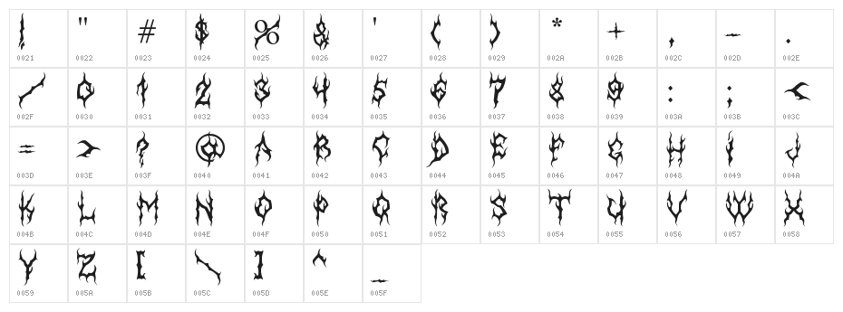 MB-GothicDawn Character Map