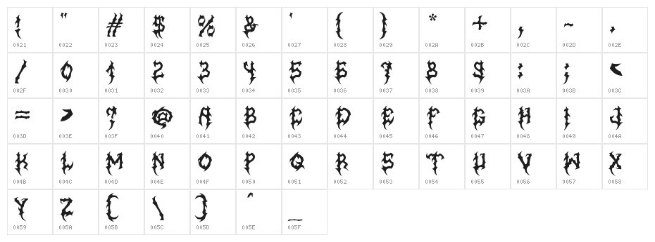 MB-Graveyard_Designs Character Map