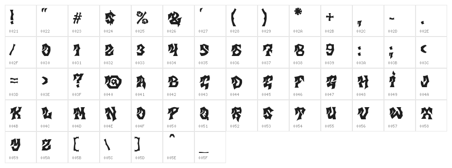MB Gravitation Character Map