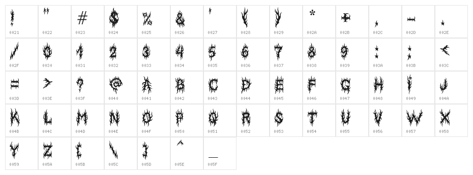 MB-Lords Of Evil Character Map