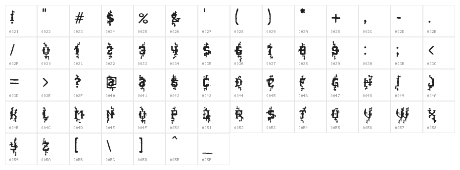 MB Poisoned Type Character Map