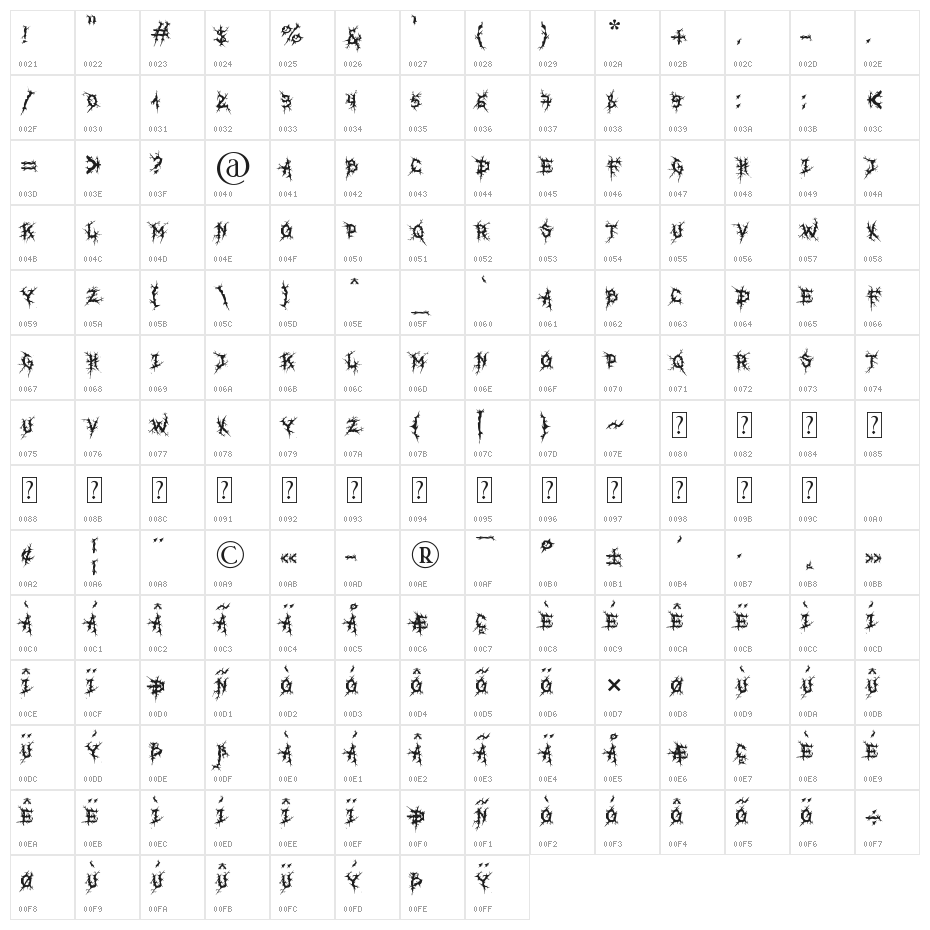 MB-Real Grinder Character Map
