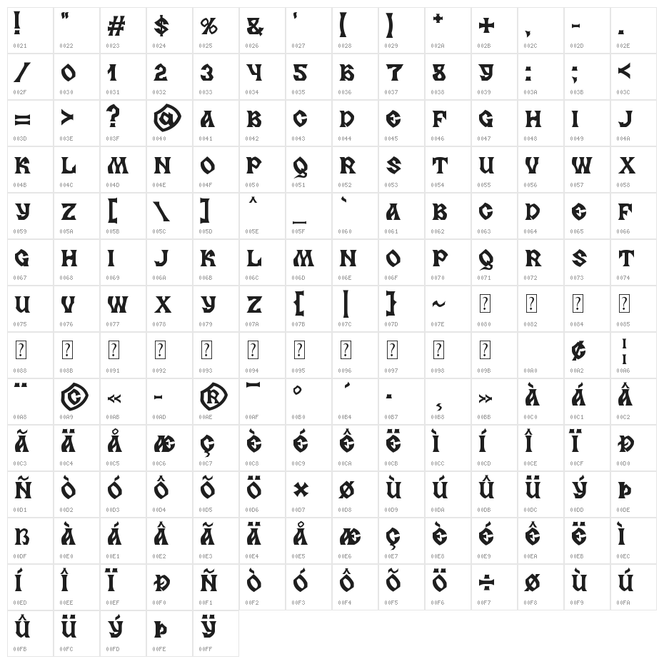 MB Slavonic Minsk Character Map